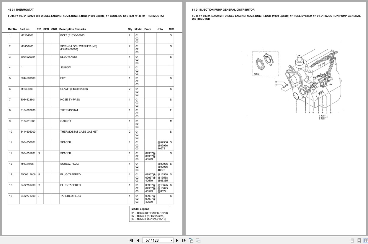 Mitsubishi Forklift FD15 Europe Parts Catalog (1)