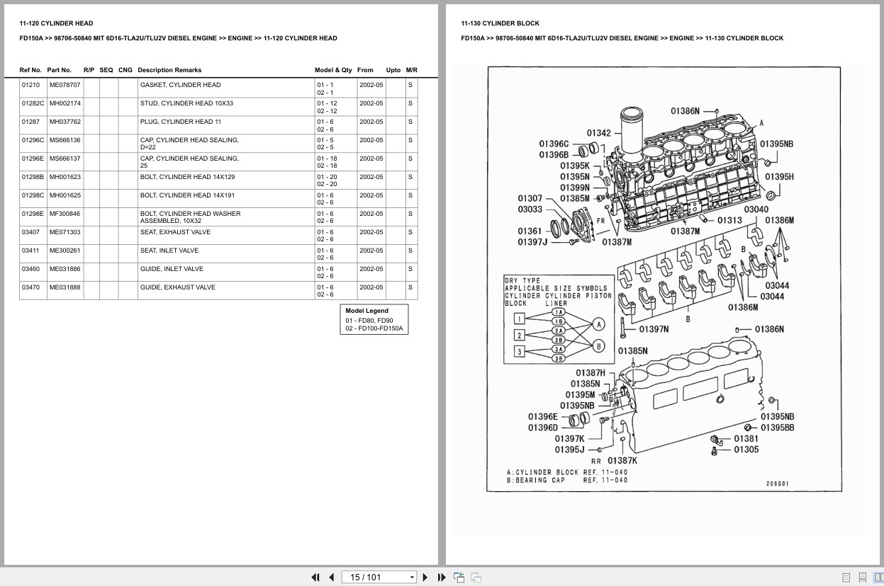 Mitsubishi Forklift FD150A Europe Parts Catalog (1)