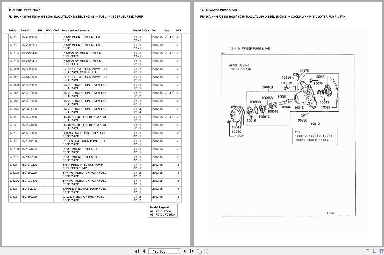 Mitsubishi Forklift FD150A Europe Parts Catalog (2)