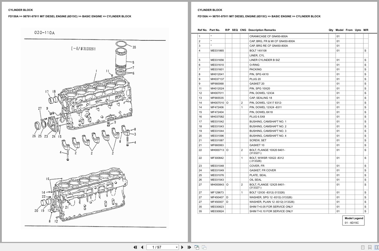 Mitsubishi Forklift FD150A Europe Parts Catalog (3)