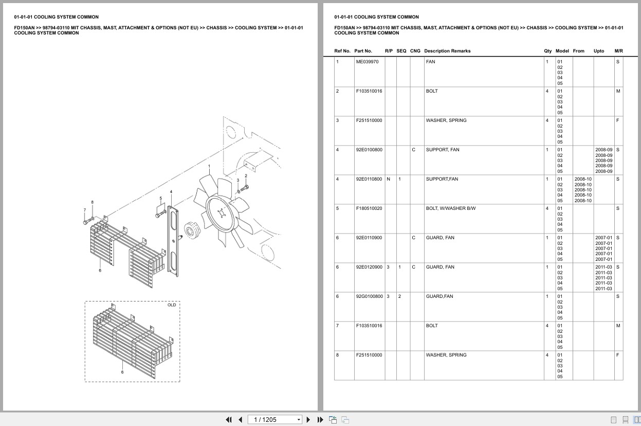 Mitsubishi Forklift FD150AN Europe Parts Catalog (3)