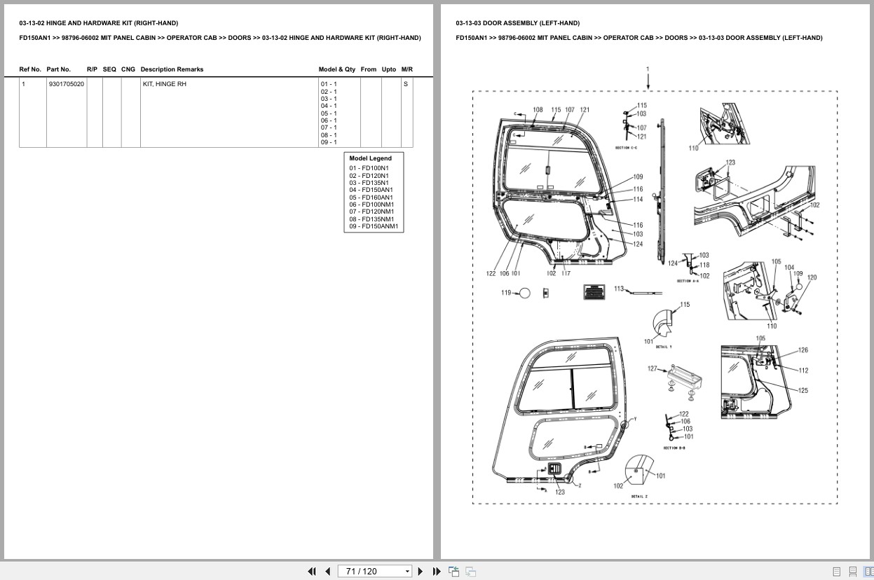 Mitsubishi Forklift FD150AN1 Europe Parts Catalog (2)