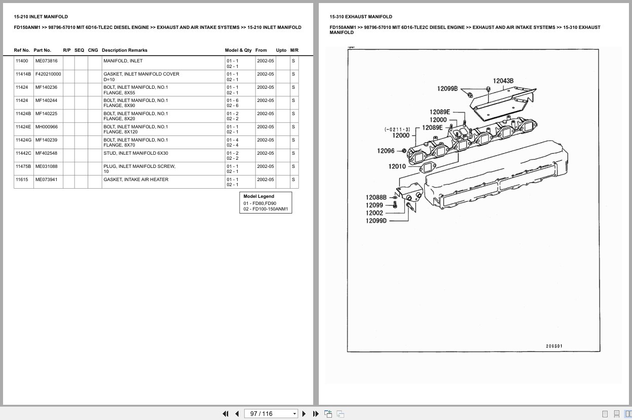 Mitsubishi Forklift FD150ANM1 Europe Parts Catalog (2)