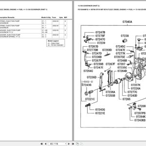 Mitsubishi Forklift FD150ANM1S Europe Parts Catalog (1)