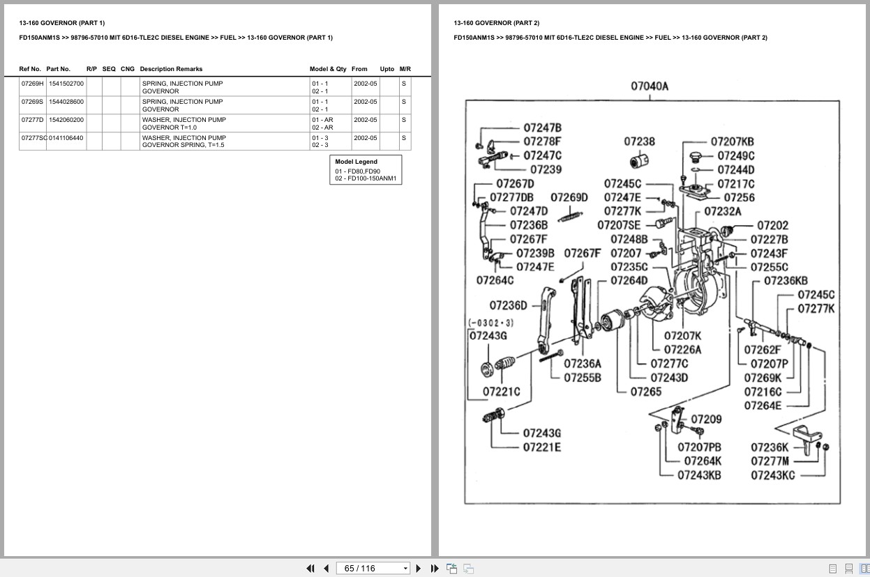 Mitsubishi Forklift FD150ANM1S Europe Parts Catalog (1)