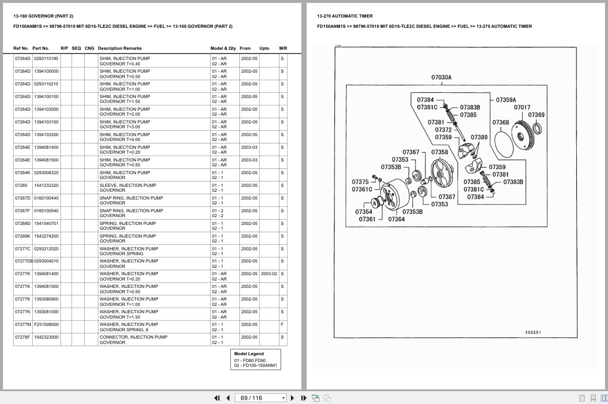 Mitsubishi Forklift FD150ANM1S Europe Parts Catalog (2)