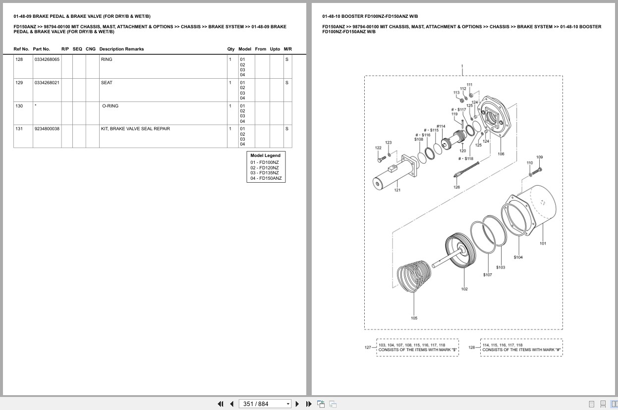 Mitsubishi Forklift FD150ANZ Europe Parts Catalog (1)