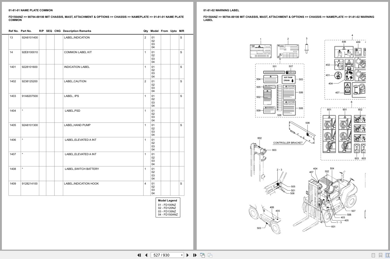 Mitsubishi Forklift FD150ANZ Europe Parts Catalog (2)