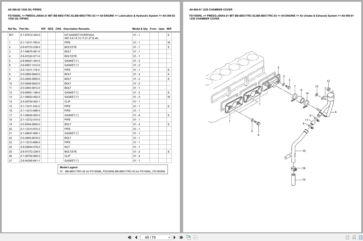 Mitsubishi Forklift FD150SNL Europe Parts Catalog (1)