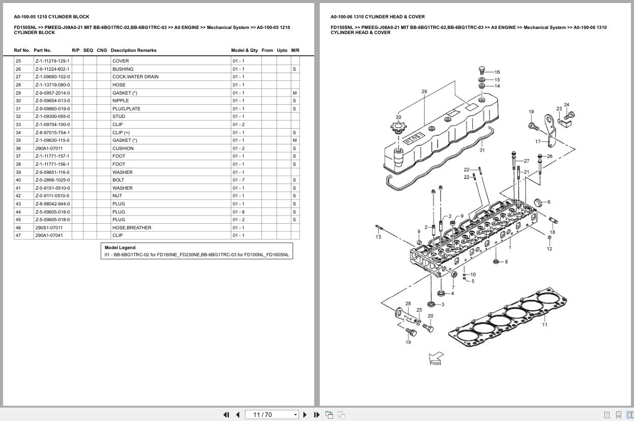 Mitsubishi Forklift FD150SNL Europe Parts Catalog (2)