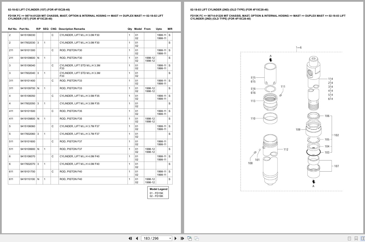 Mitsubishi Forklift FD15K FC Europe Parts Catalog (3)