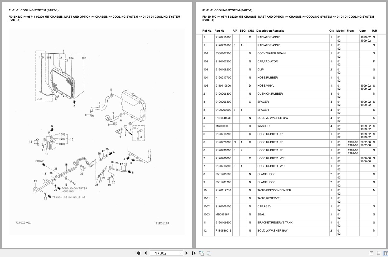 Mitsubishi Forklift FD15K MC Europe Parts Catalog (1)