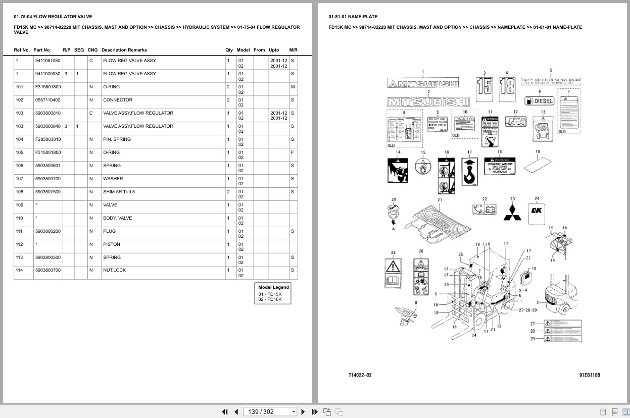 Mitsubishi Forklift FD15K MC Europe Parts Catalog (2)