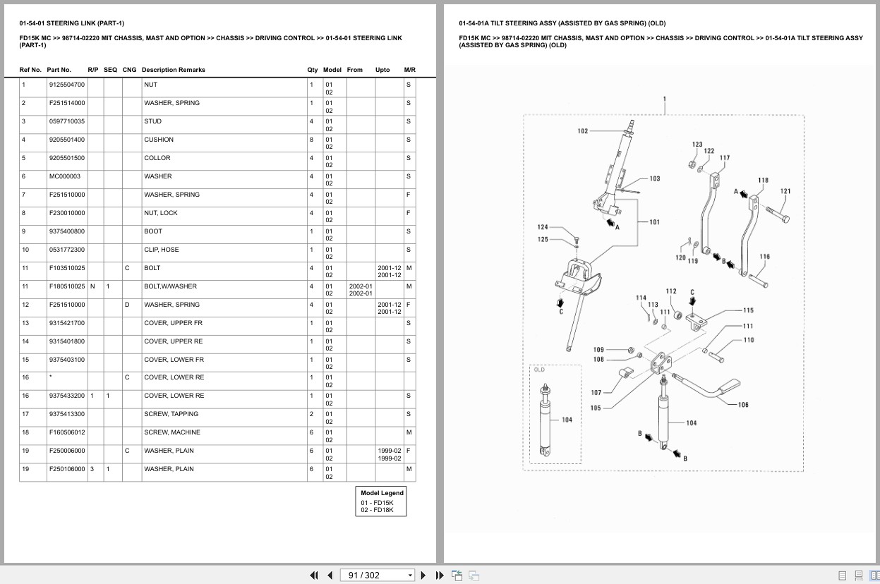 Mitsubishi Forklift FD15K MC Europe Parts Catalog (3)