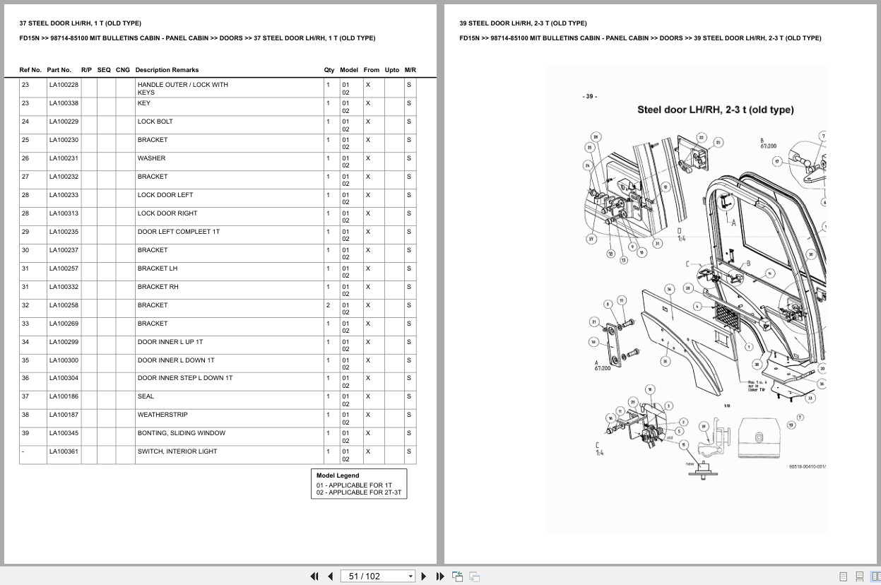 Mitsubishi Forklift FD15N Europe Parts Catalog (2)
