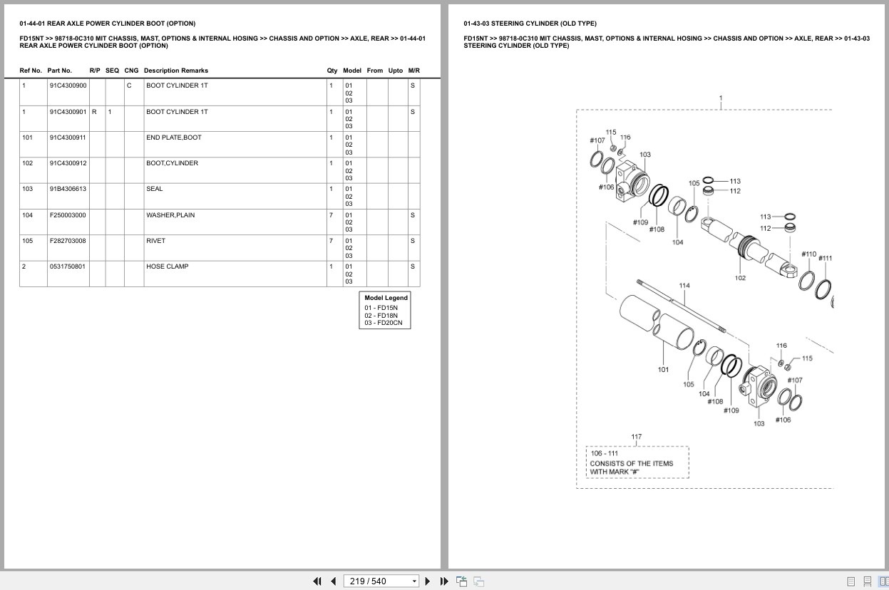 Mitsubishi Forklift FD15NT Europe Parts Catalog (2)