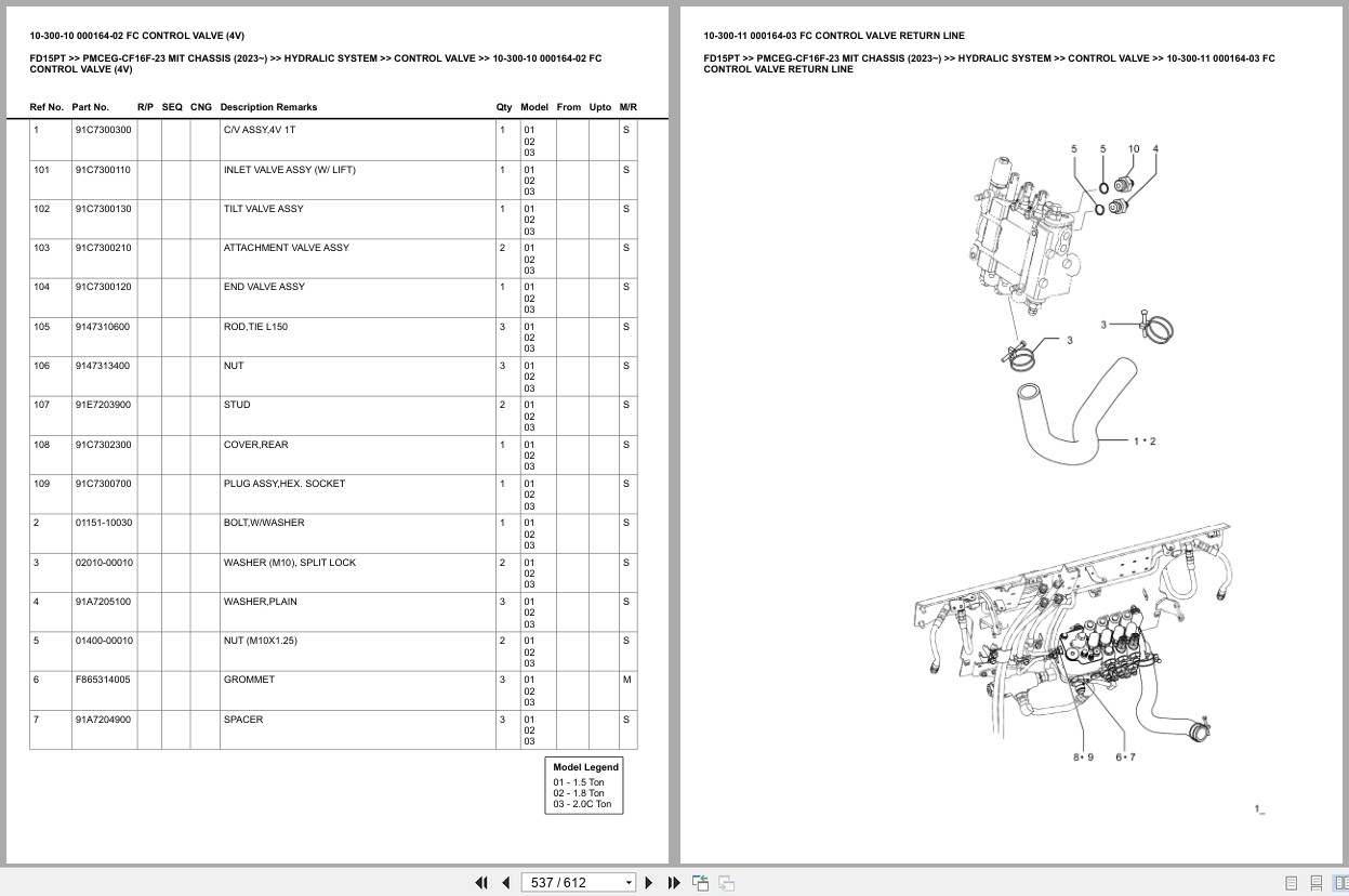 Mitsubishi Forklift FD15PT Europe Parts Catalog (2)