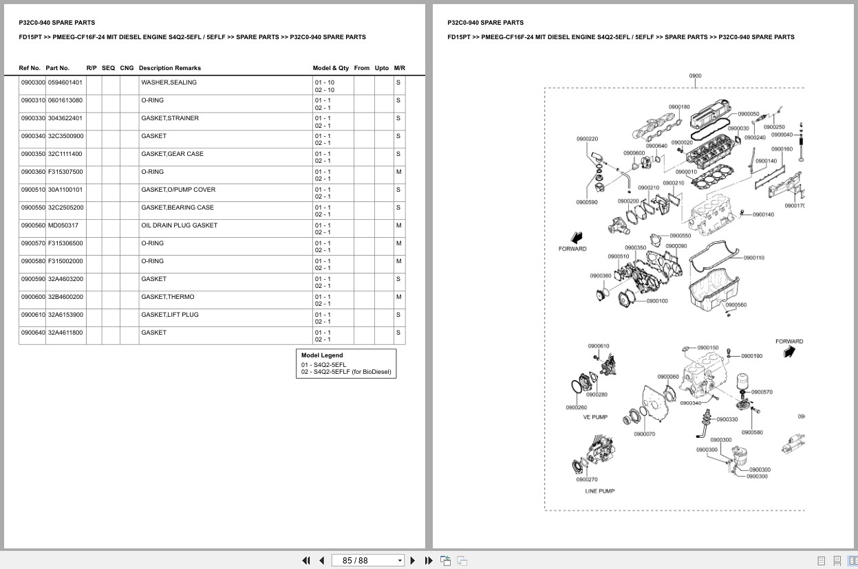 Mitsubishi Forklift FD15PT Europe Parts Catalog (3)
