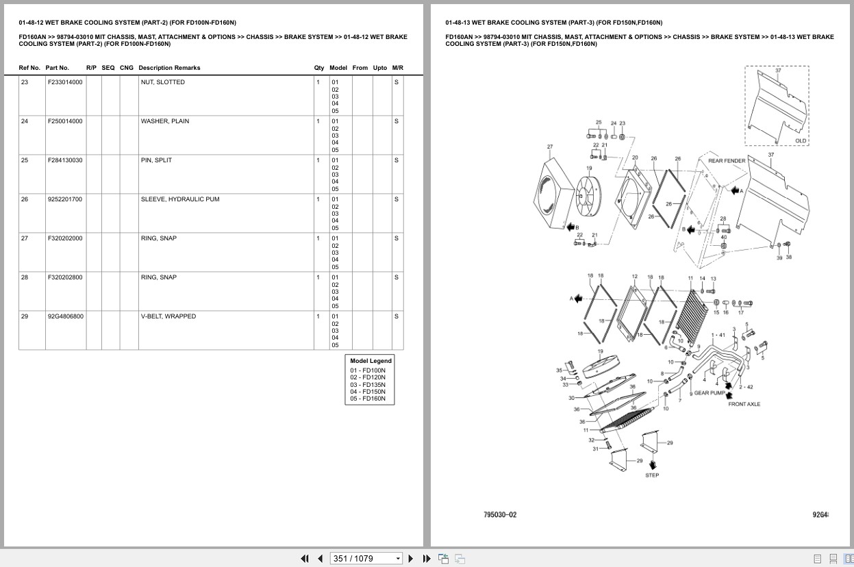 Mitsubishi Forklift FD160AN Europe Parts Catalog (3)