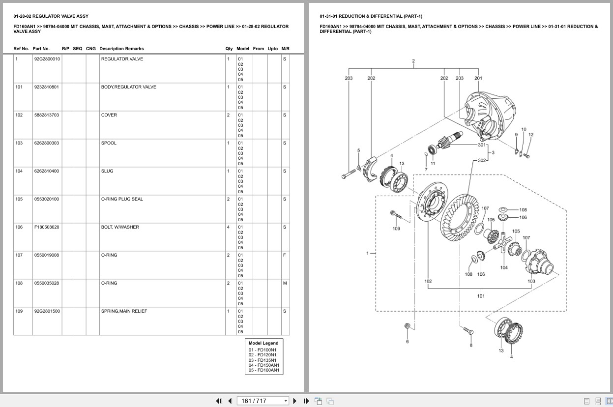 Mitsubishi Forklift FD160AN1 Europe Parts Catalog (2)