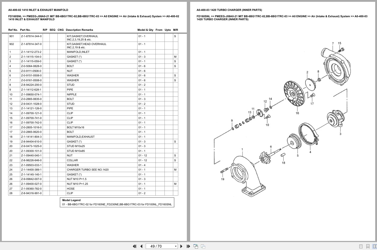 Mitsubishi Forklift FD160SNL Europe Parts Catalog (1)