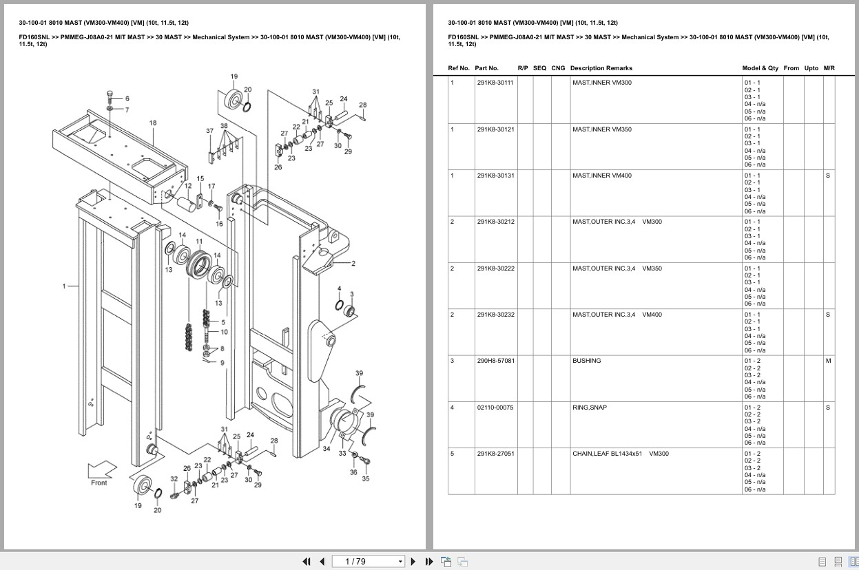 Mitsubishi Forklift FD160SNL Europe Parts Catalog (3)