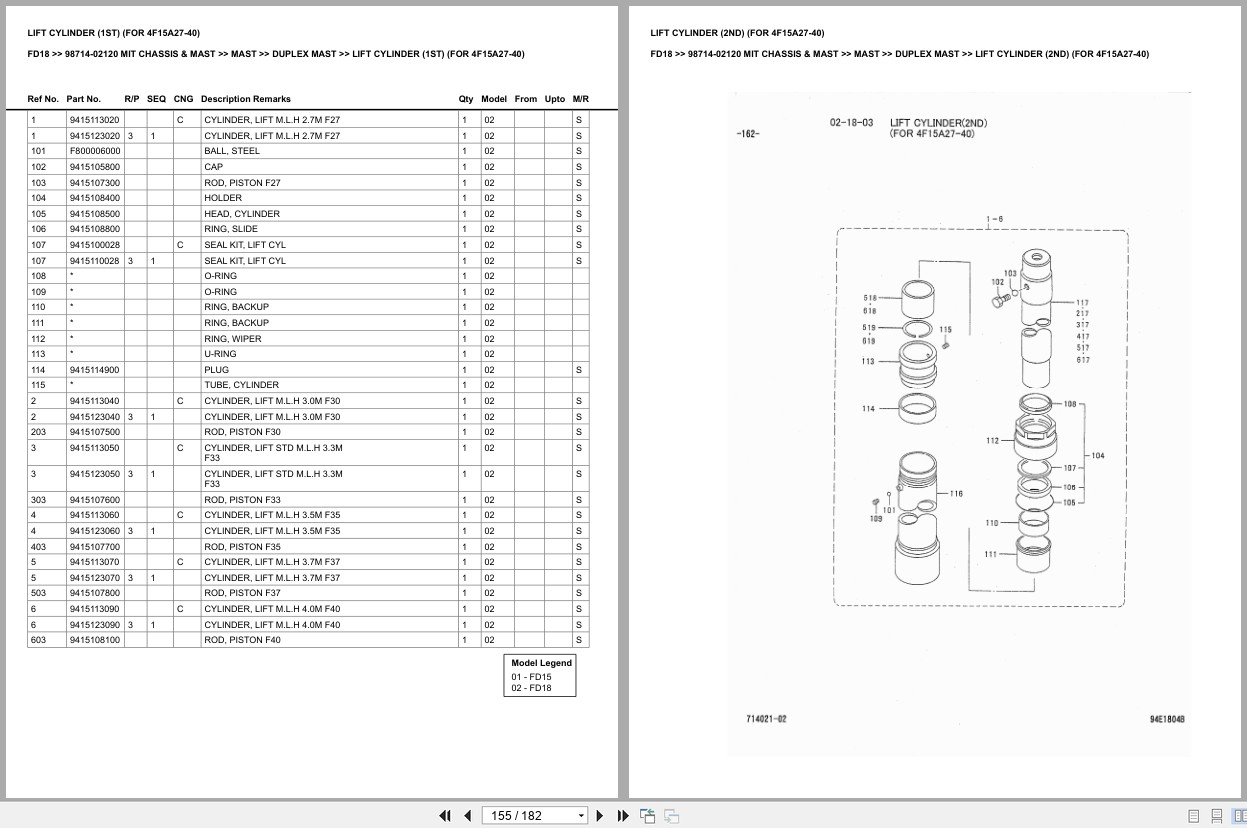 Mitsubishi Forklift FD18 Europe Parts Catalog (1)