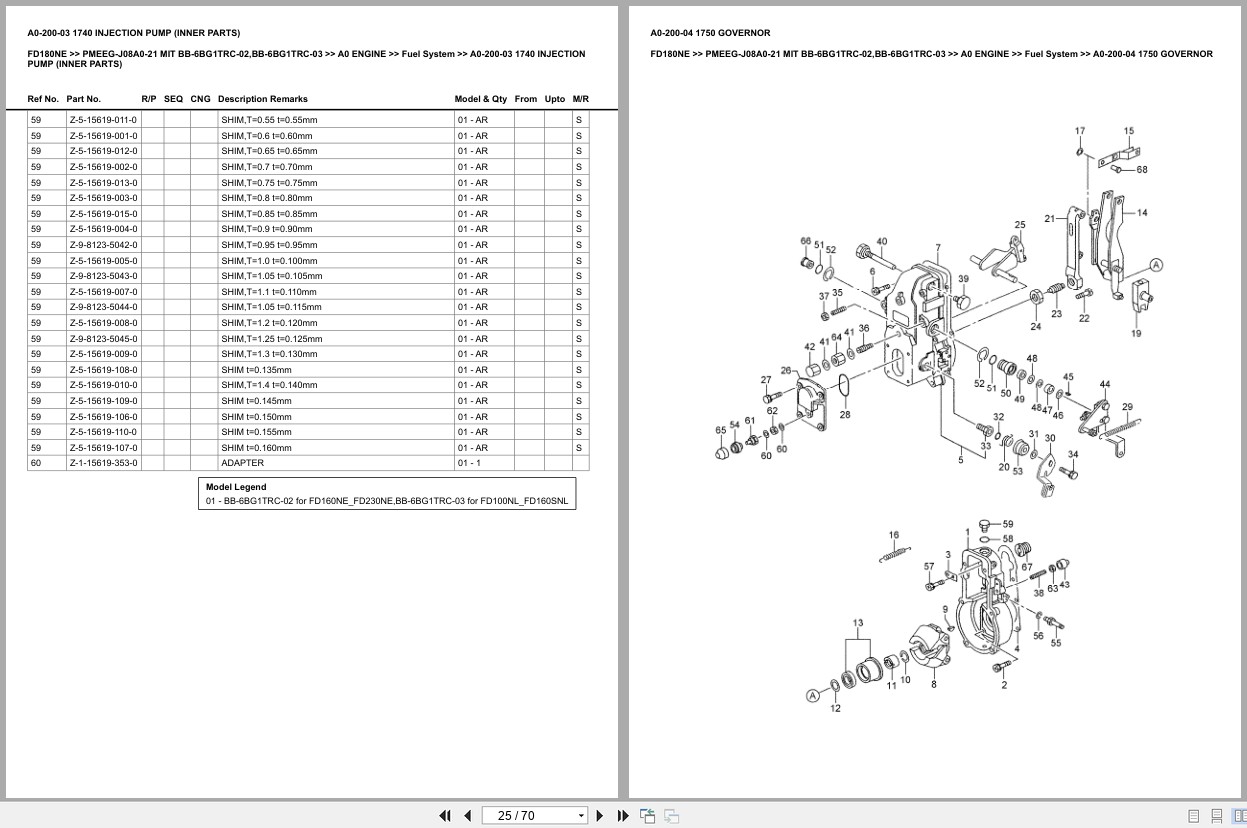 Mitsubishi Forklift FD180NE Europe Parts Catalog (1)