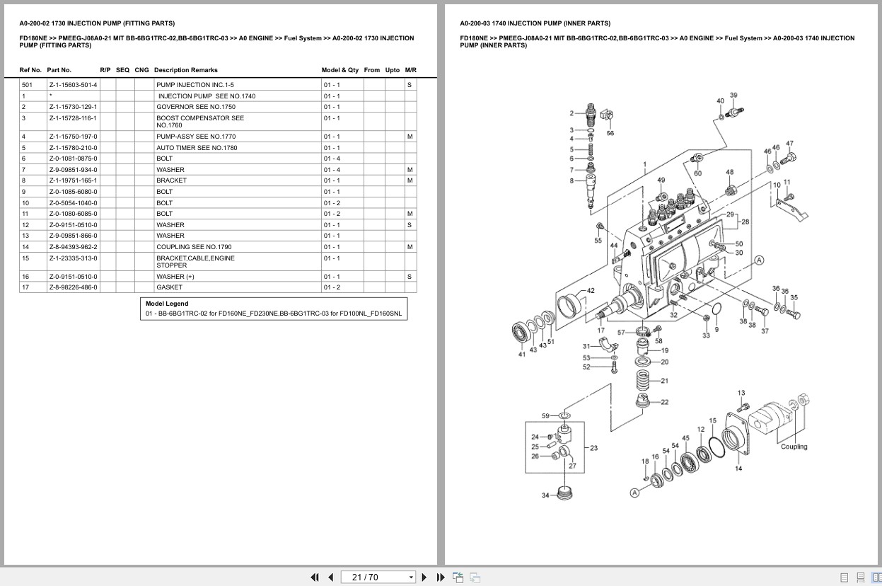 Mitsubishi Forklift FD180NE Europe Parts Catalog (2)