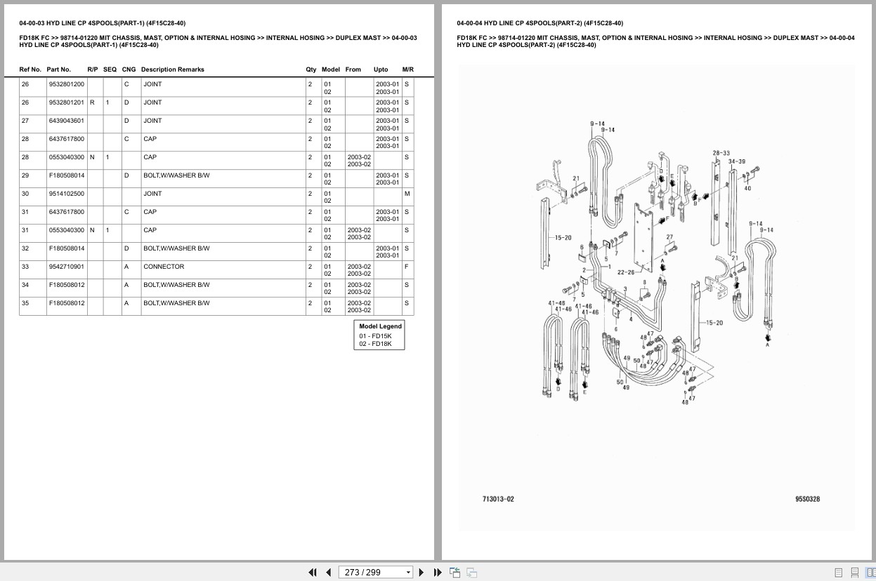 Mitsubishi Forklift FD18K FC Europe Parts Catalog (2)