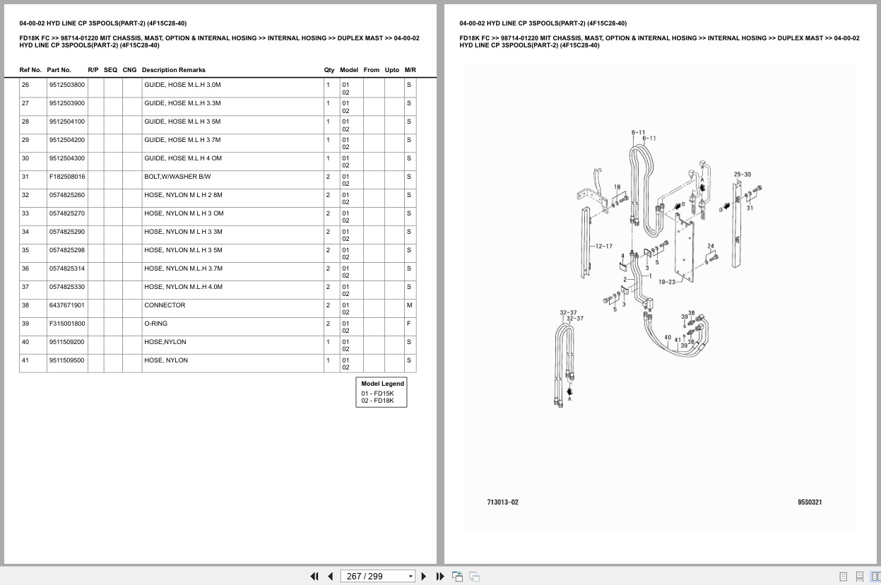 Mitsubishi Forklift FD18K FC Europe Parts Catalog (3)