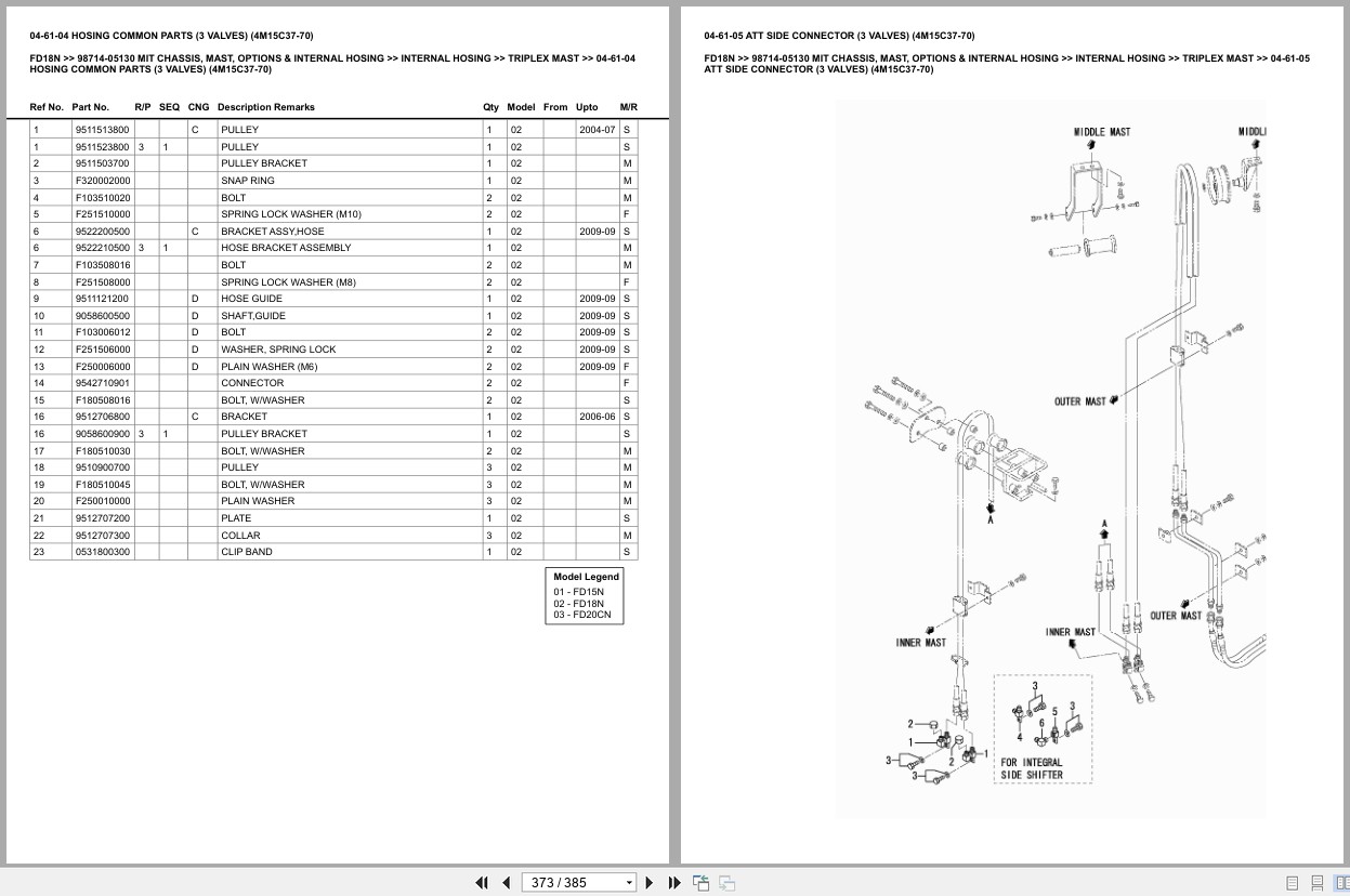 Mitsubishi Forklift FD18N Europe Parts Catalog (1)