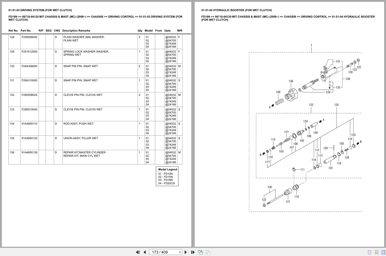 Mitsubishi Forklift FD18N Europe Parts Catalog (2)
