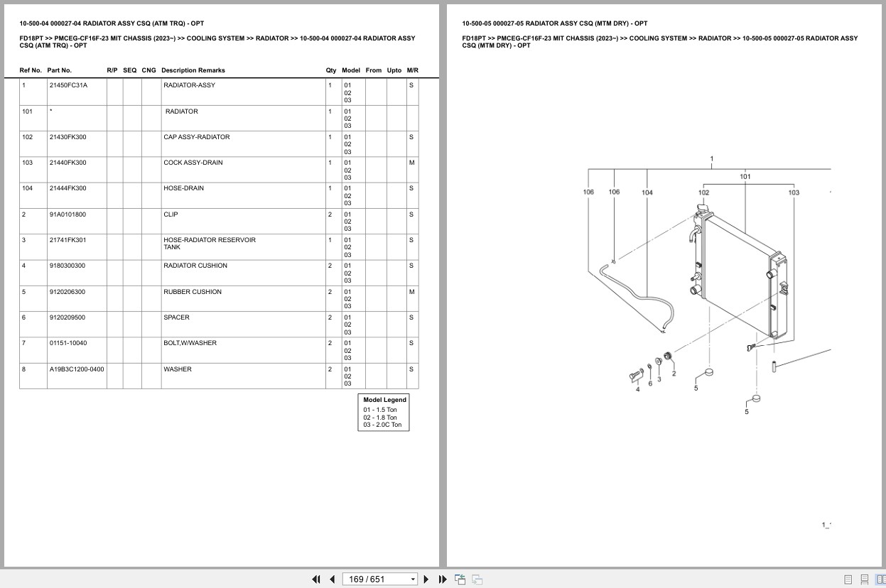 Mitsubishi Forklift FD18PT Europe Parts Catalog (2)