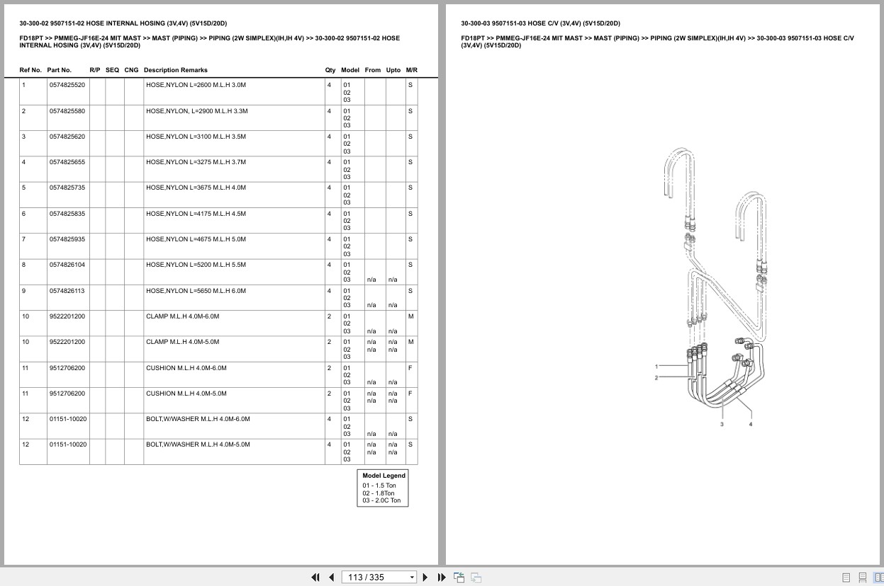 Mitsubishi Forklift FD18PT Europe Parts Catalog (3)