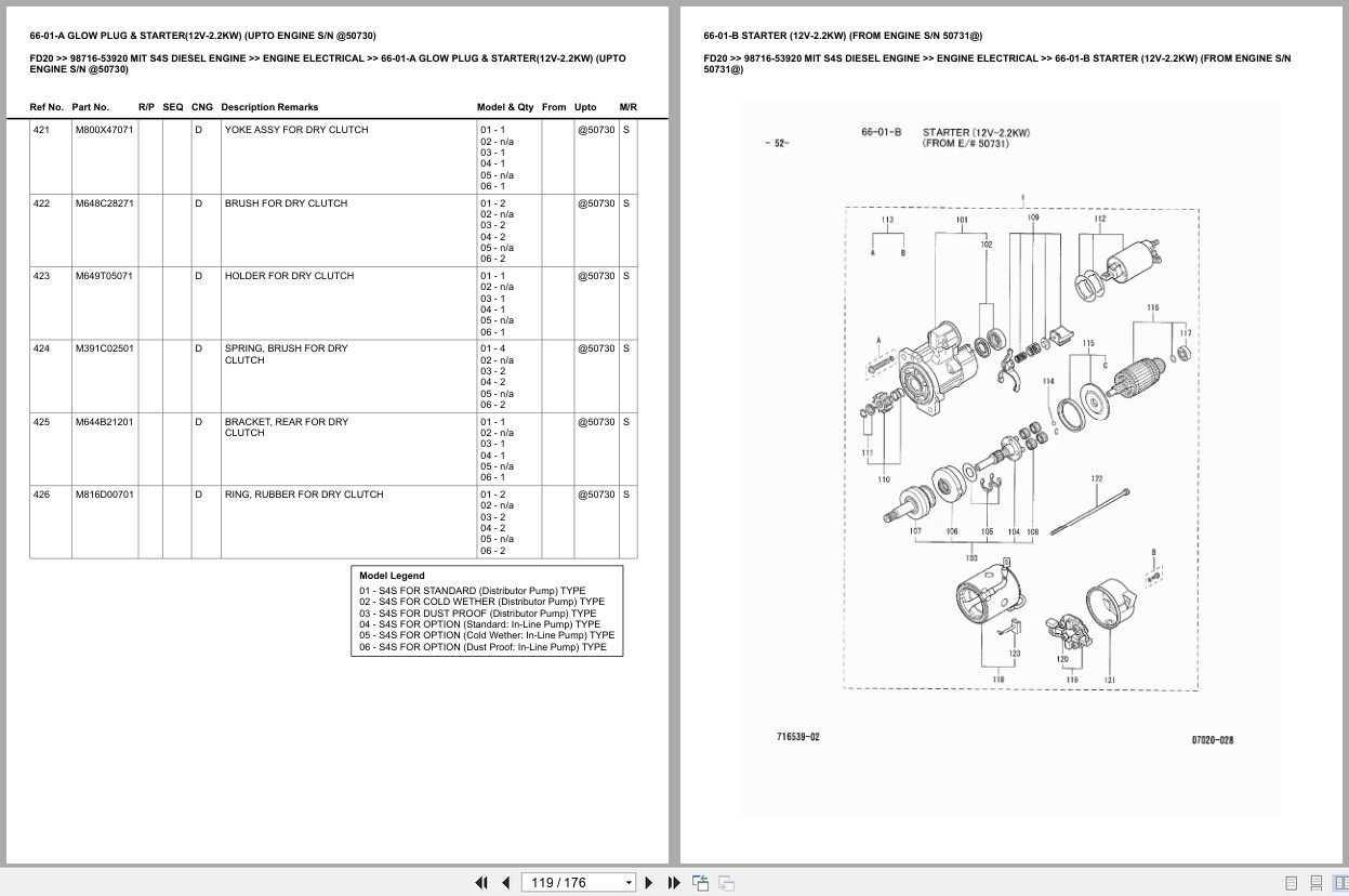Mitsubishi Forklift FD20 Europe Parts Catalog (2)