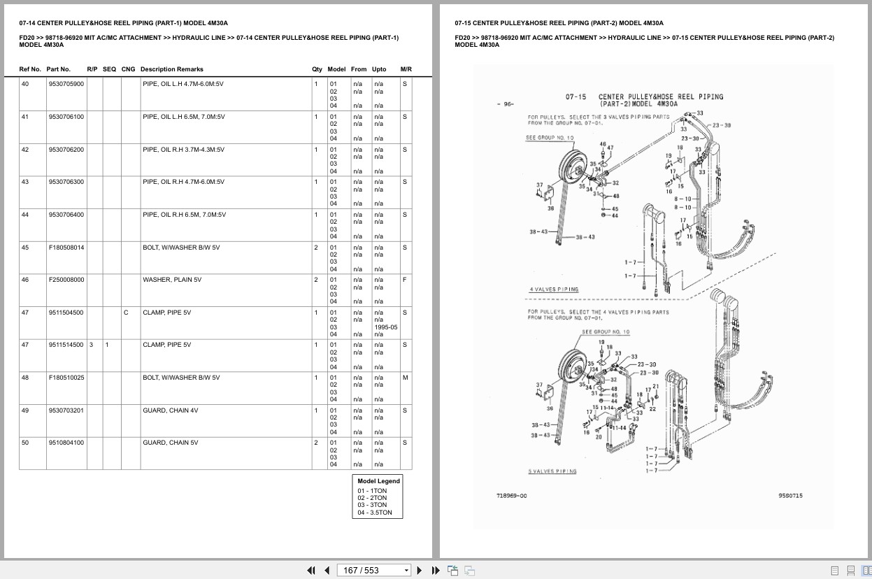 Mitsubishi Forklift FD20 Europe Parts Catalog (3)