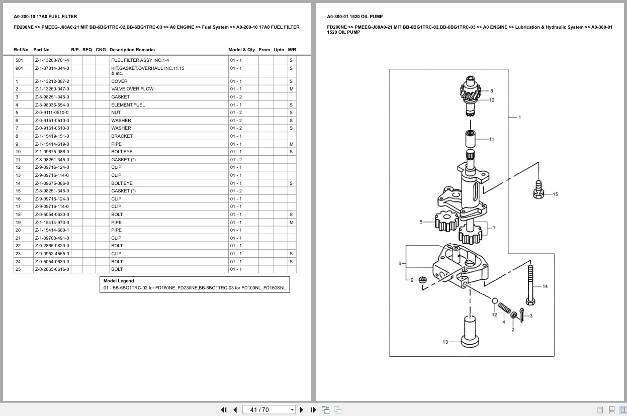 Mitsubishi Forklift FD200NE Europe Parts Catalog (1)