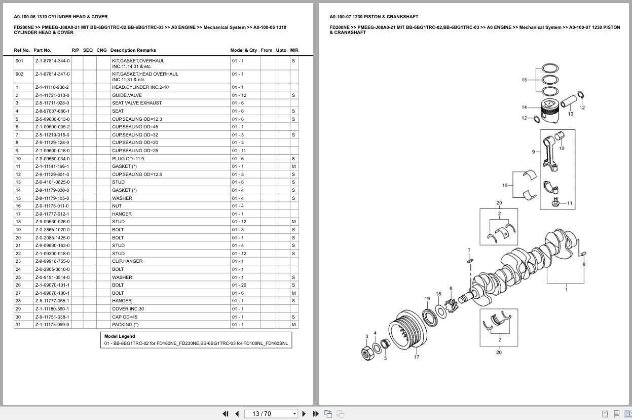 Mitsubishi Forklift FD200NE Europe Parts Catalog (2)