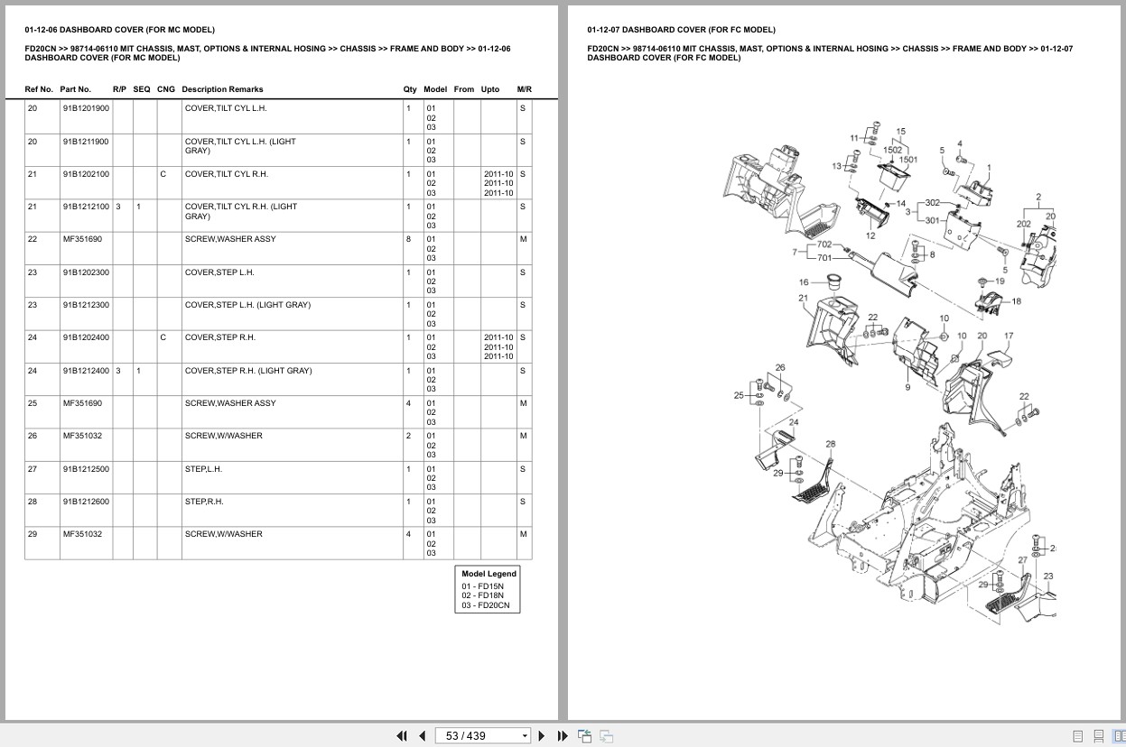 Mitsubishi Forklift FD20CN Europe Parts Catalog (1)