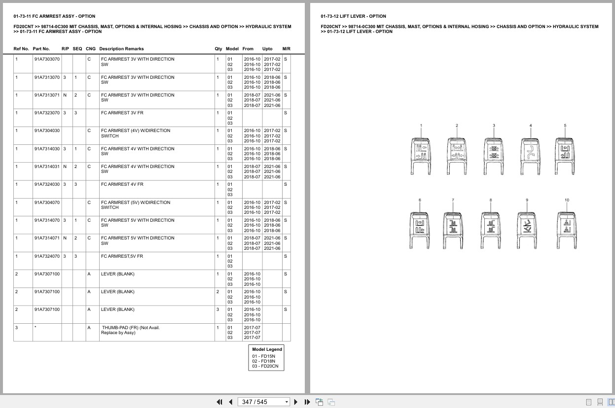 Mitsubishi Forklift FD20CNT Europe Parts Catalog (1)