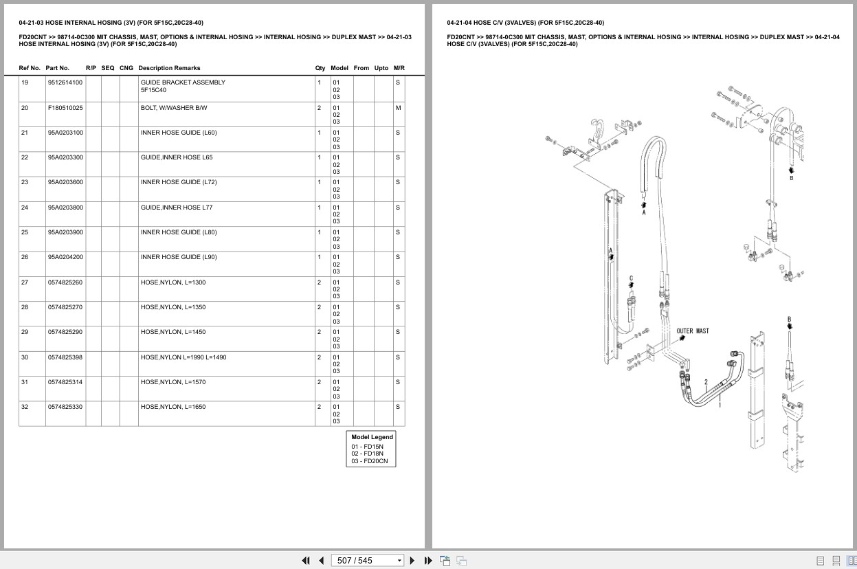 Mitsubishi Forklift FD20CNT Europe Parts Catalog (2)