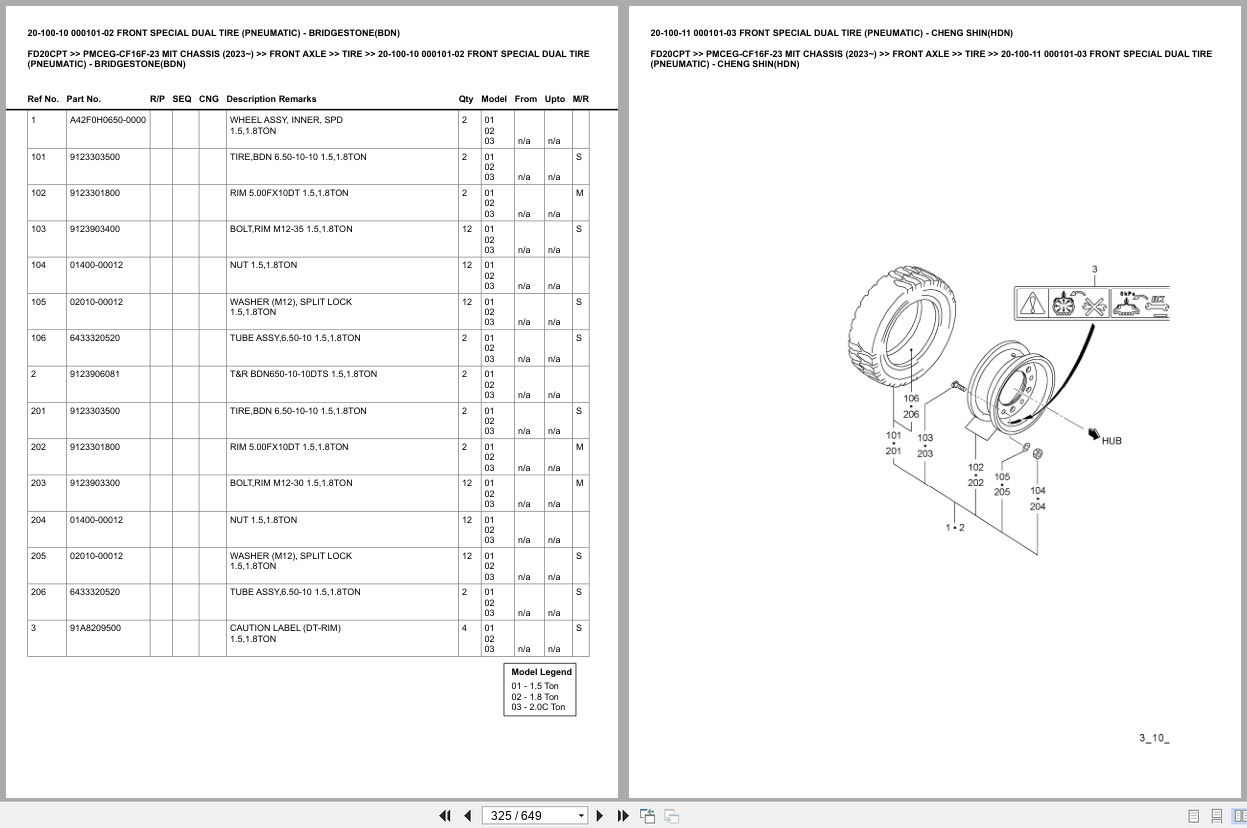 Mitsubishi Forklift FD20CPT Europe Parts Catalog (2)