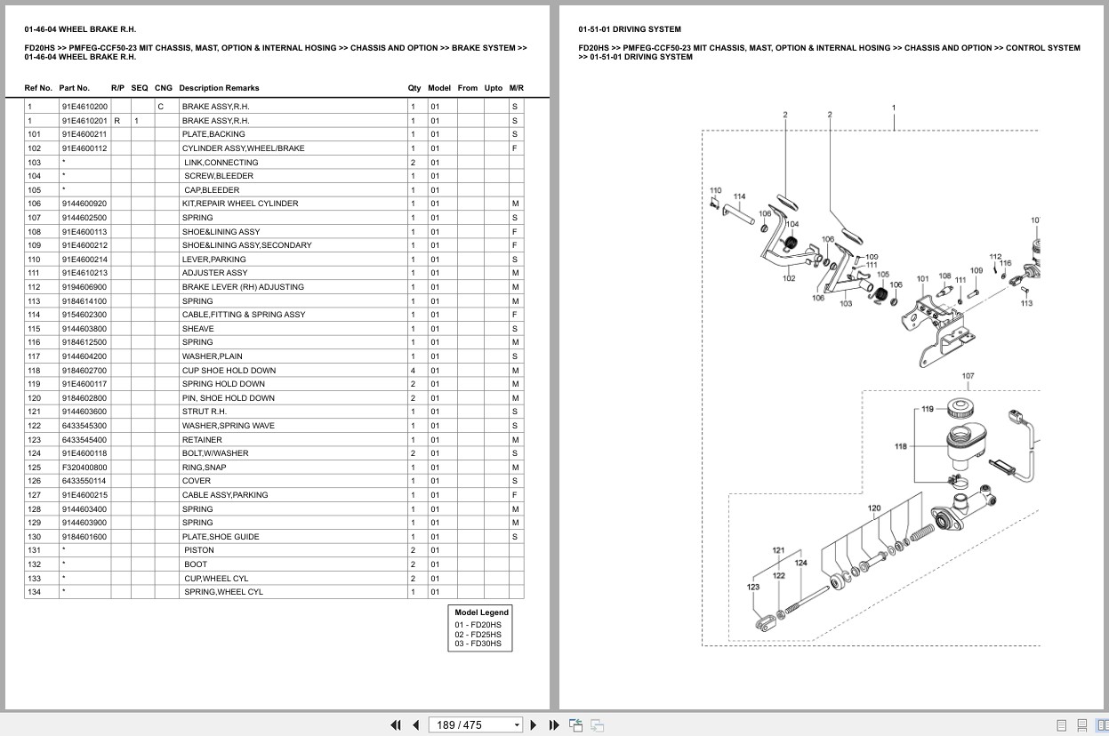 Mitsubishi Forklift FD20HS Europe Parts Catalog (2)