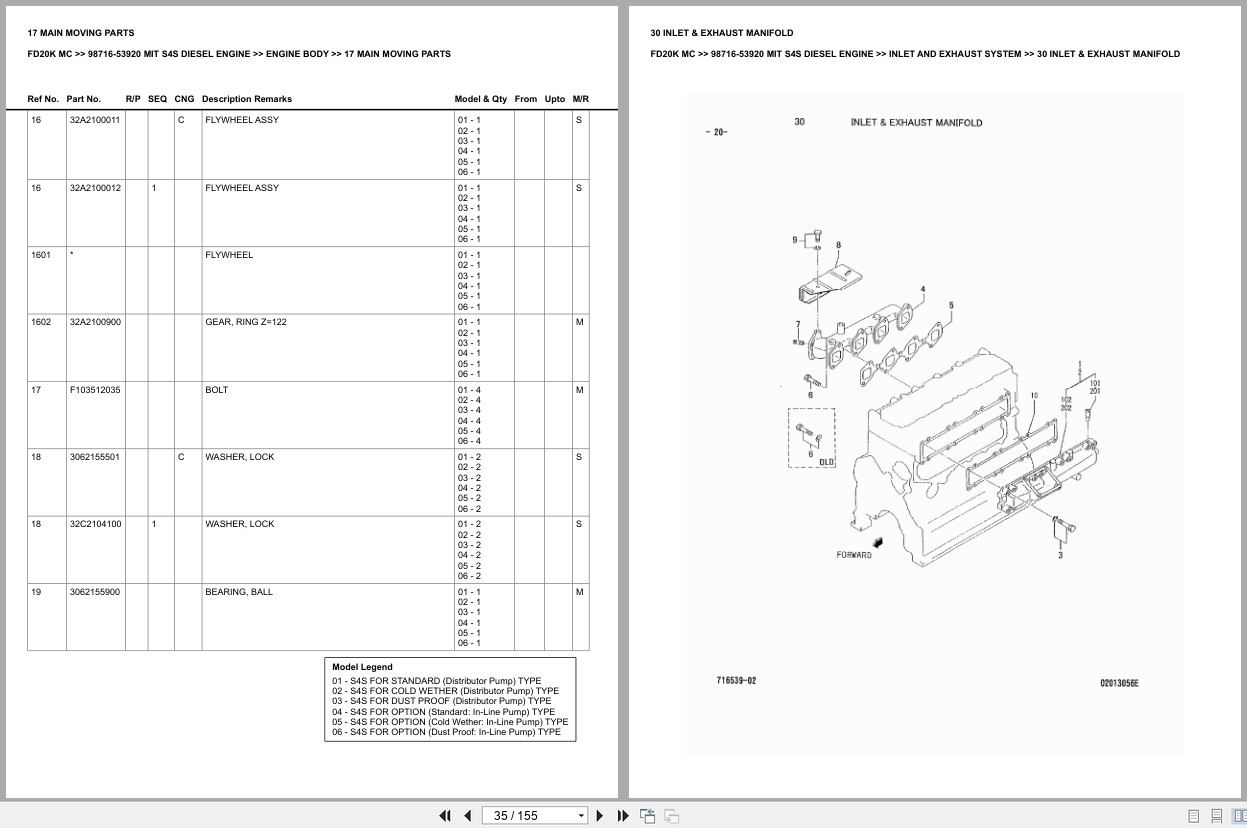 Mitsubishi Forklift FD20K MC Europe Parts Catalog (1)