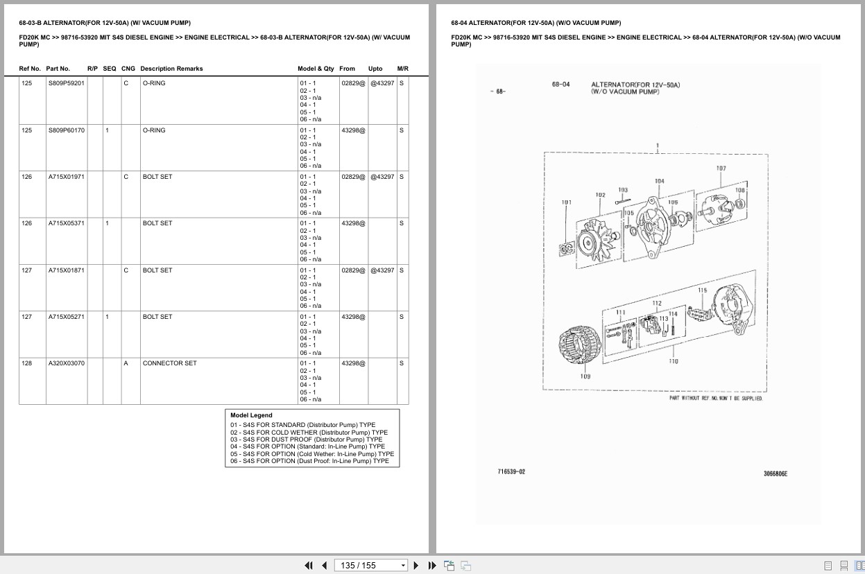 Mitsubishi Forklift FD20K MC Europe Parts Catalog (2)