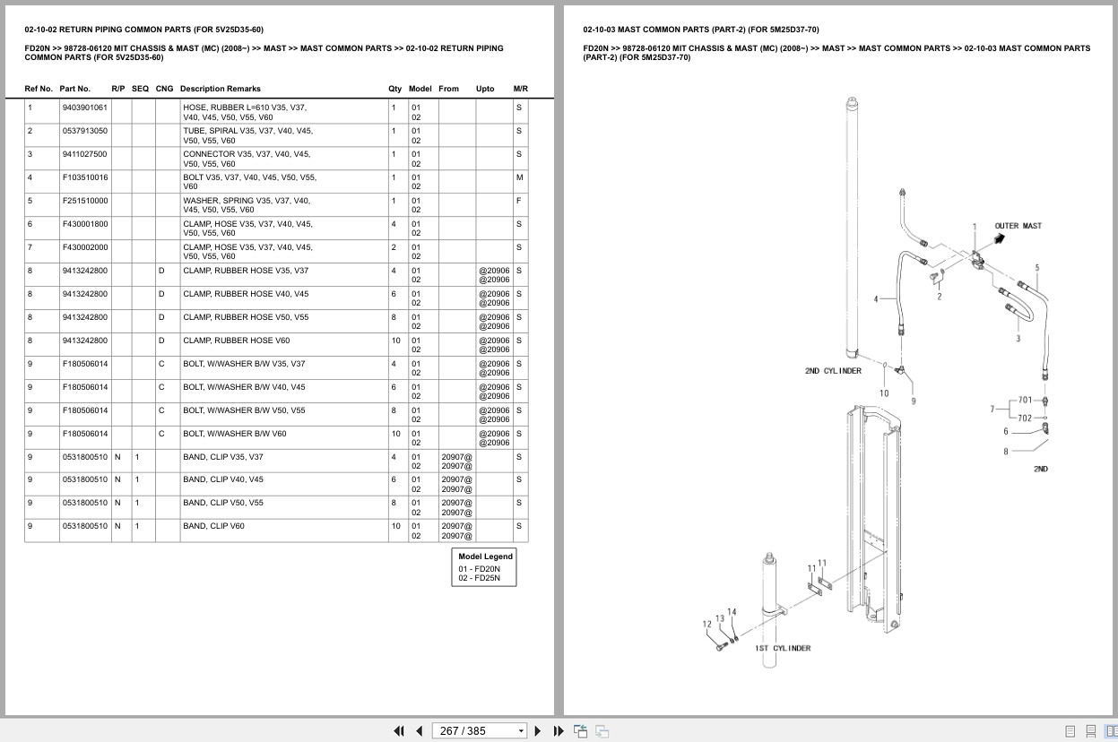 Mitsubishi Forklift FD20N Europe Parts Catalog (2)