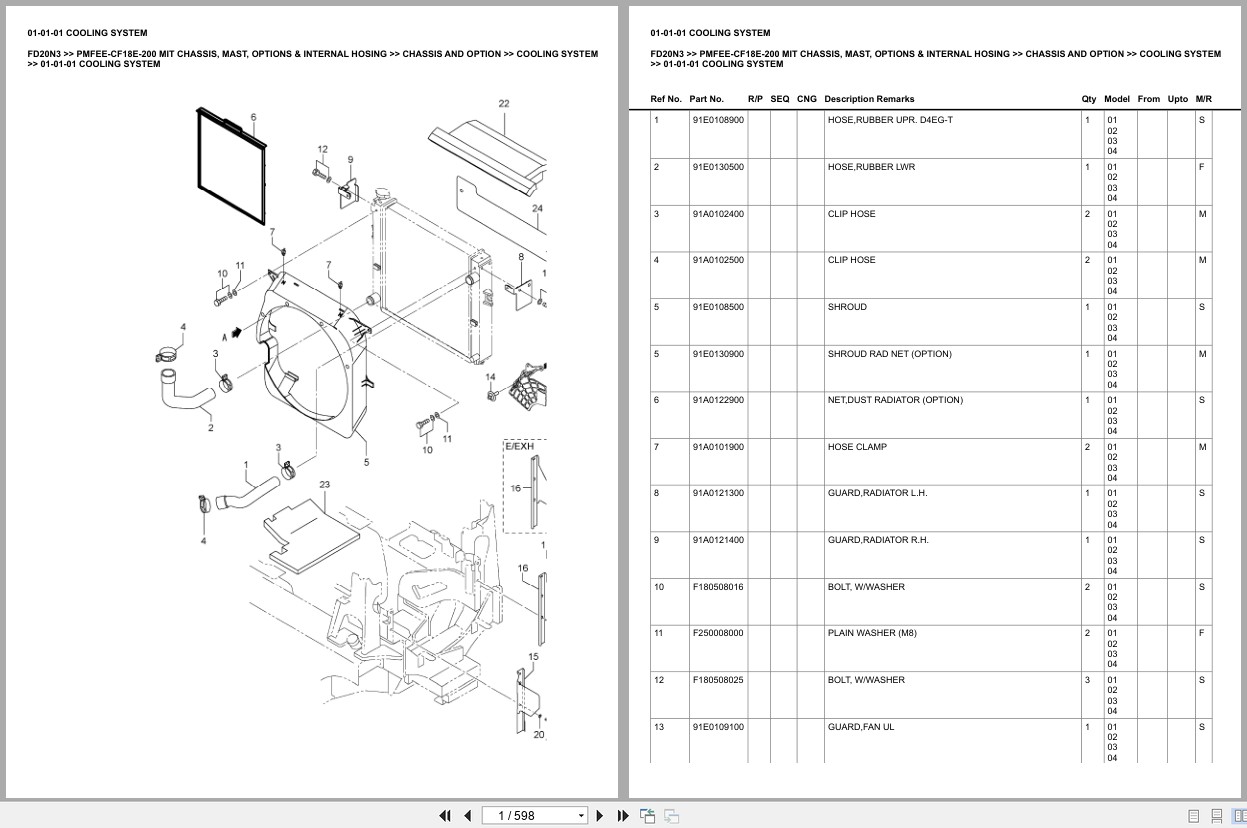 Mitsubishi Forklift FD20N3 Europe Parts Catalog (1)