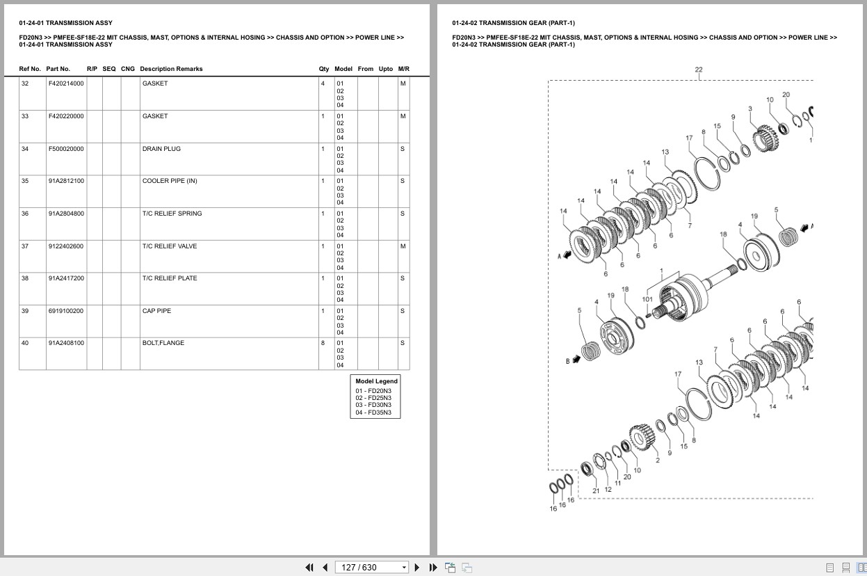 Mitsubishi Forklift FD20N3 Europe Parts Catalog (2)