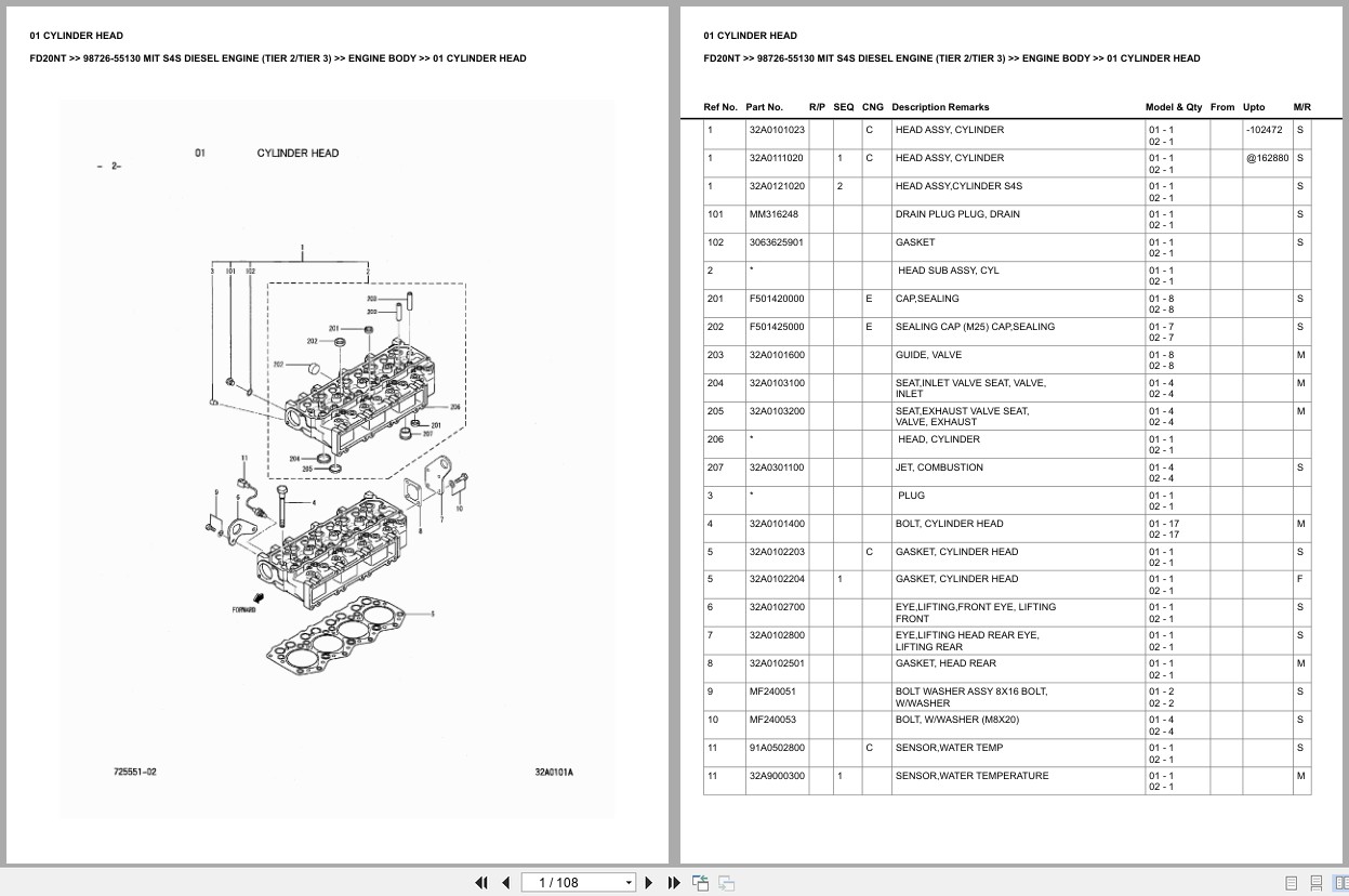 Mitsubishi Forklift FD20NT Europe Parts Catalog (1)